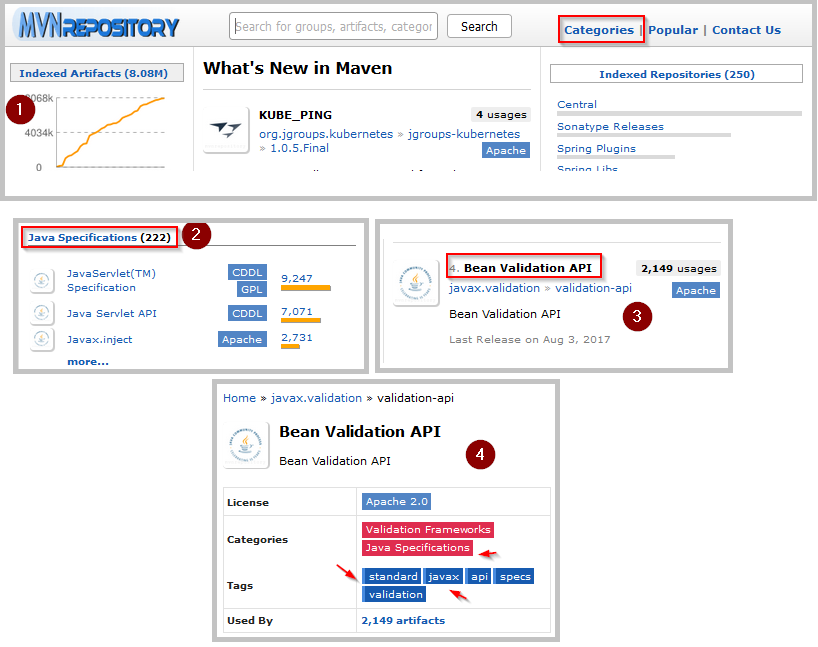 mvn repository