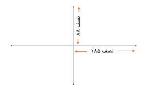 قطرهای بیضی